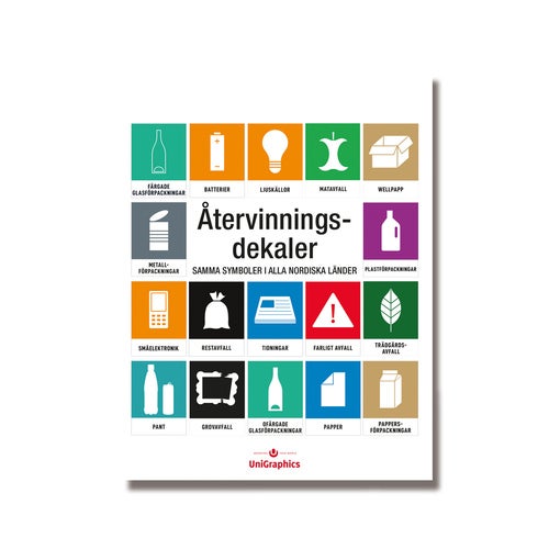 Återvinningsdekal 140x190 mm – 1st av varje