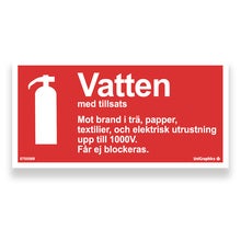 Typskylt Vatten med tillsats 200x100 mm – Plast