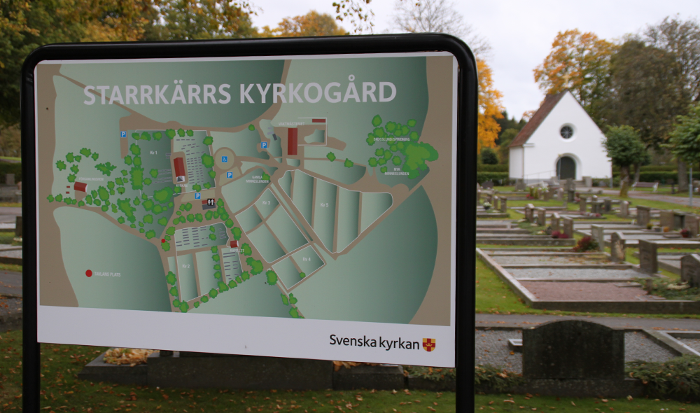 Skyltbåge