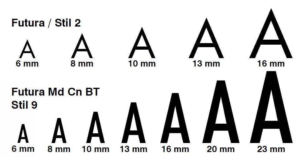 10 mm ribbade lösa typer